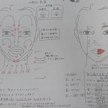 シセビコラボ企画